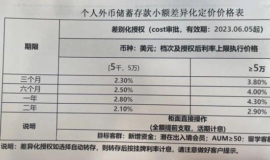 存款利率准备金2023_2023准备金存款利率_存款利率准备金是什么意思