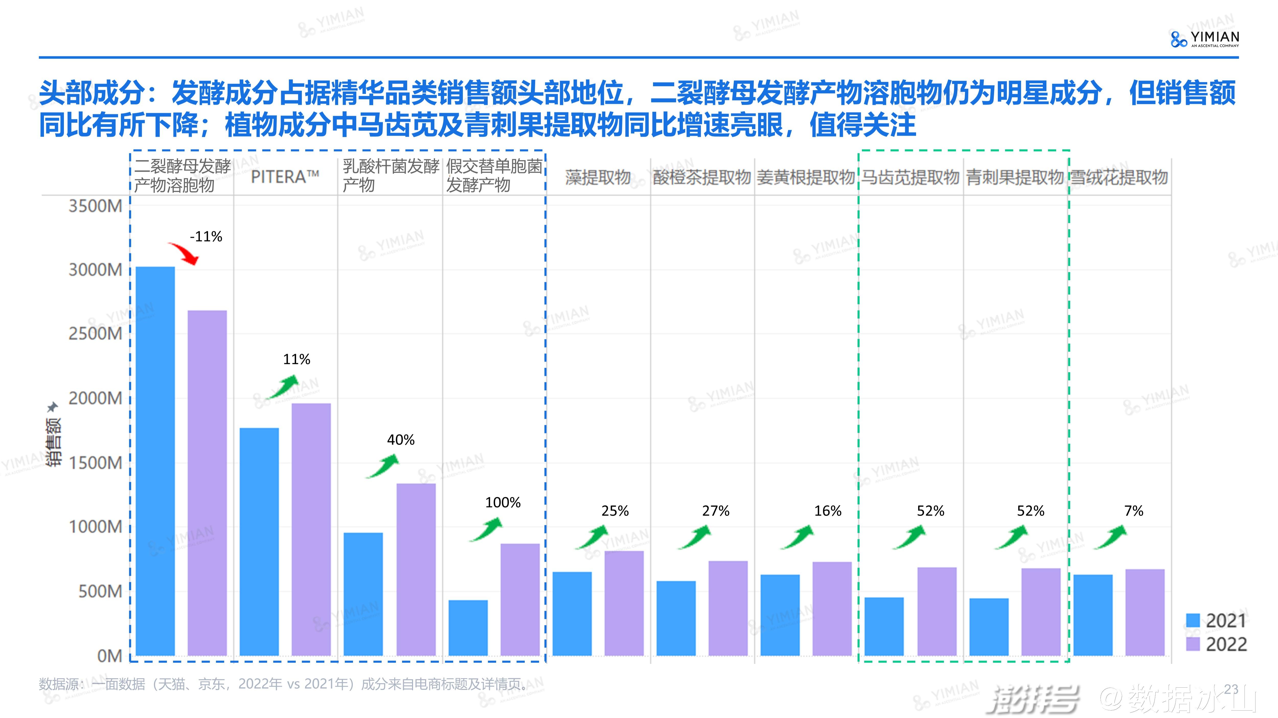 护肤亚洲适合品牌人用吗_最适合亚洲人<a href=http://www.pinpaiworld.cn target=_blank class=infotextkey>护肤品牌</a>_亚洲护肤品排行榜前十名