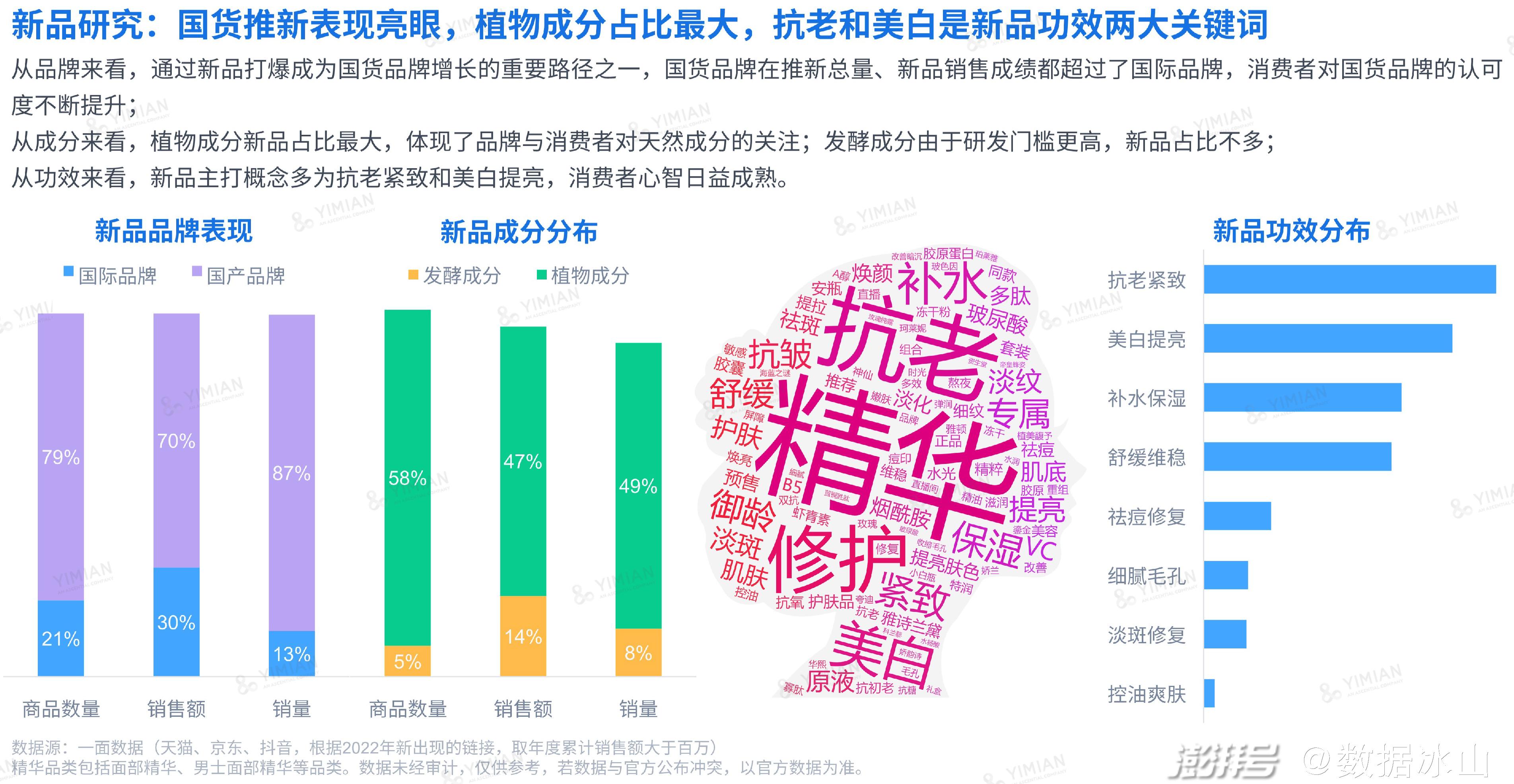 护肤亚洲适合品牌人用吗_亚洲护肤品排行榜前十名_最适合亚洲人<a href=http://www.pinpaiworld.cn target=_blank class=infotextkey>护肤品牌</a>