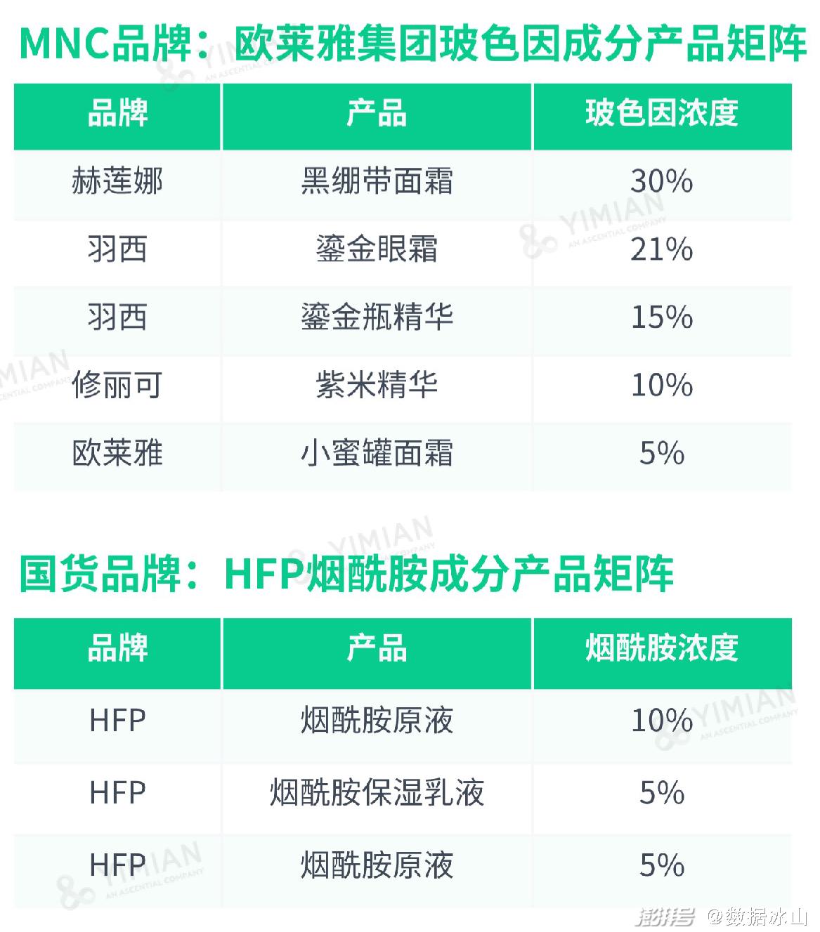 最适合亚洲人<a href=http://www.pinpaiworld.cn target=_blank class=infotextkey>护肤品牌</a>_护肤亚洲适合品牌人用吗_亚洲护肤品排行榜前十名