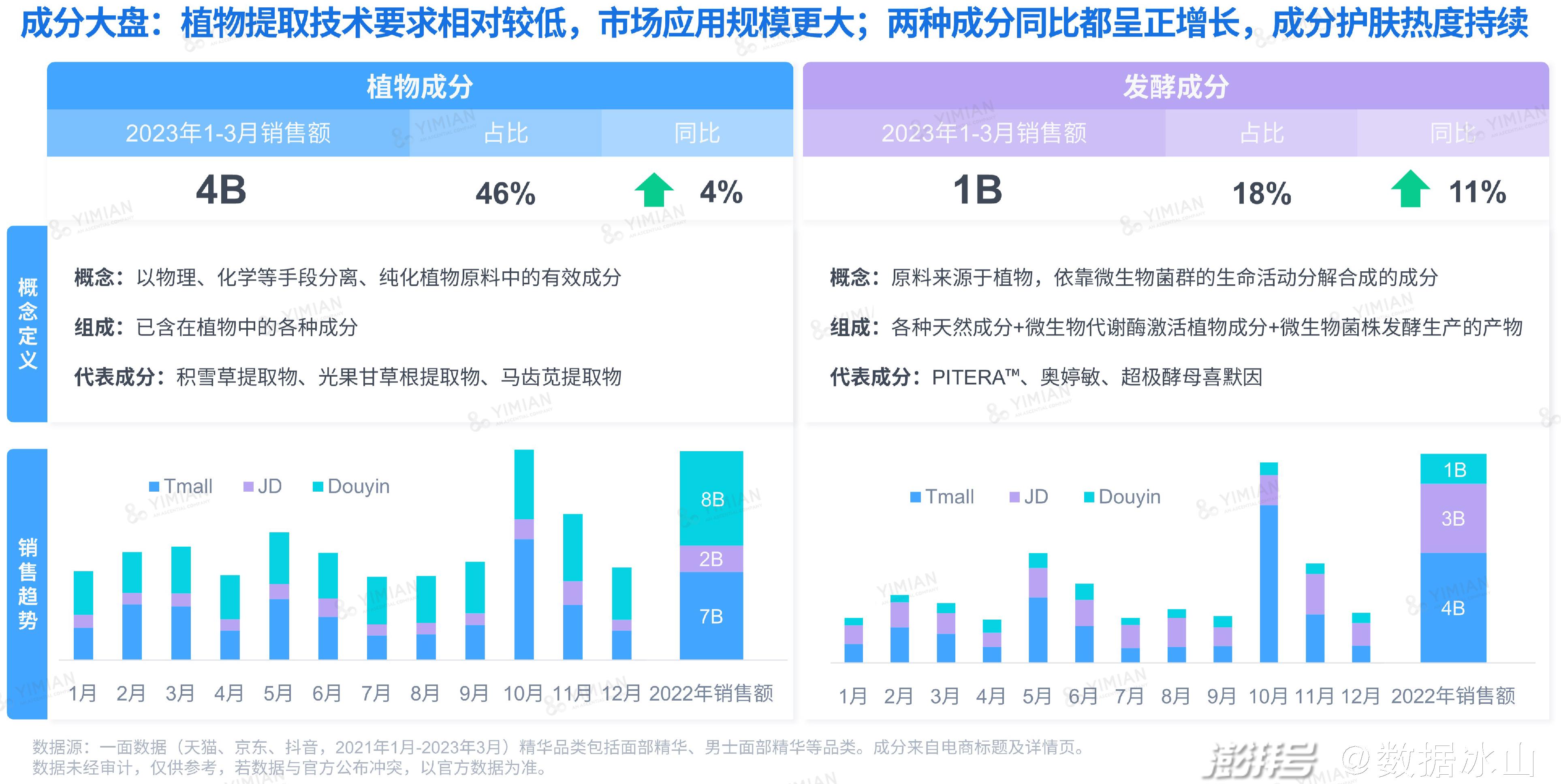 护肤亚洲适合品牌人用吗_最适合亚洲人<a href=http://www.pinpaiworld.cn target=_blank class=infotextkey>护肤品牌</a>_亚洲护肤品排行榜前十名