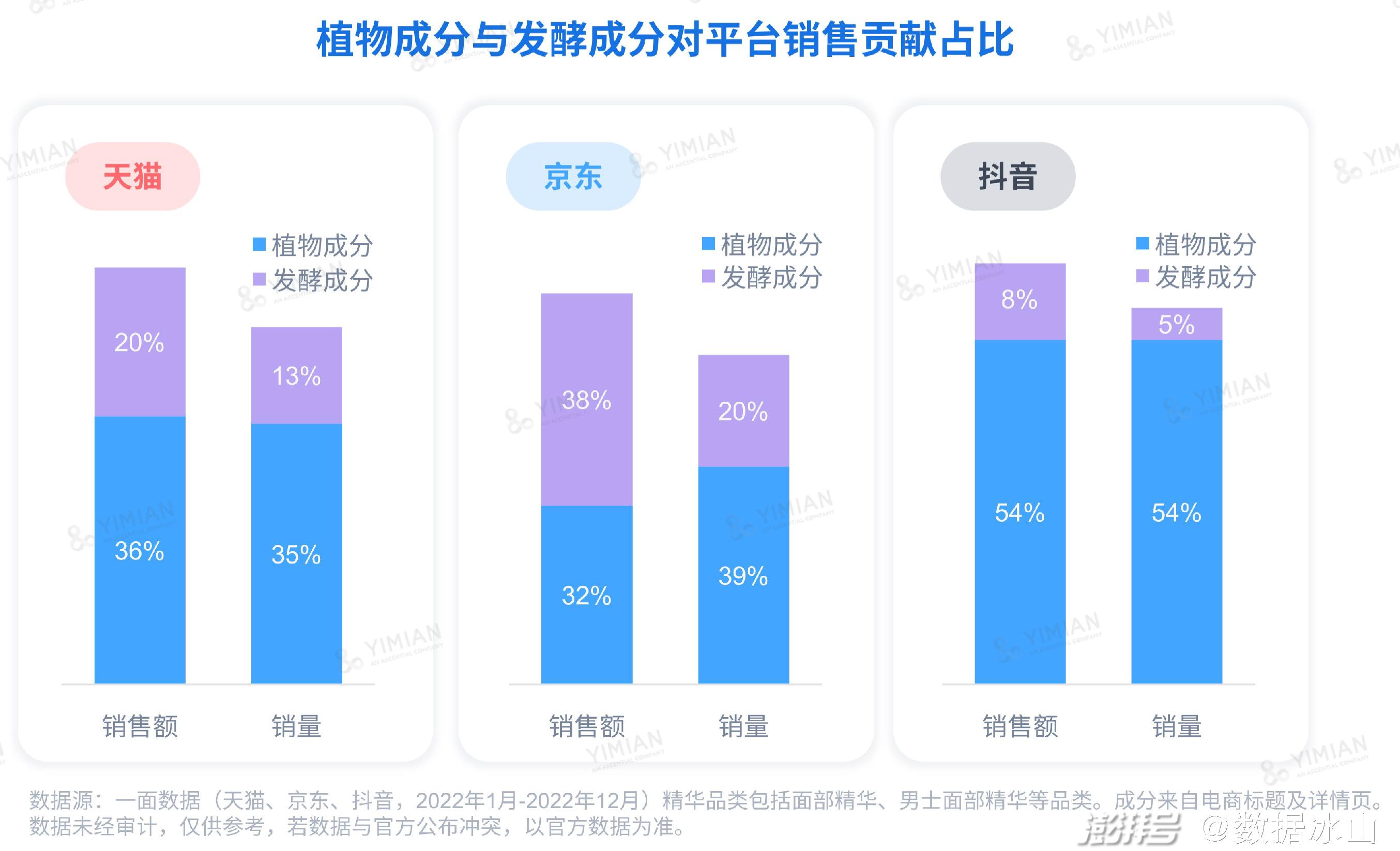 最适合亚洲人<a href=http://www.pinpaiworld.cn target=_blank class=infotextkey>护肤品牌</a>_护肤亚洲适合品牌人用吗_亚洲护肤品排行榜前十名