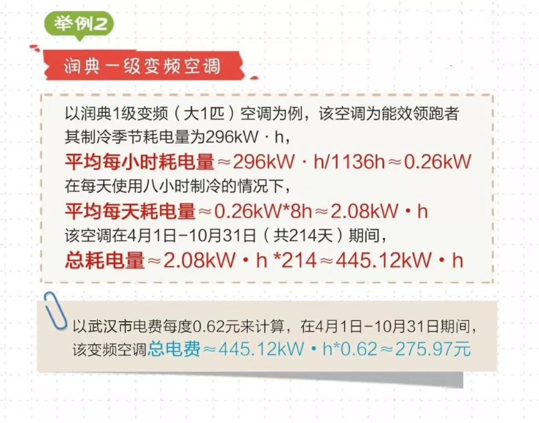 空调制热耗电量怎么算_空调制热耗电量计算公式_调制耗电算量空热还是空冷