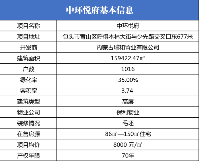 团活动策划书策划书_看房团活动主题名称_看房团策划方案