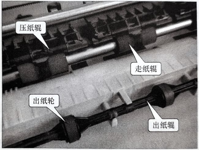京瓷打印机指示灯_京瓷打印机注意灯亮_京瓷打印机亮红灯