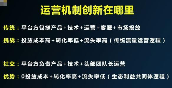 推广淘宝自助联盟客服在哪里_淘宝客推广和淘宝联盟自助推广_推广淘宝自助联盟客服怎么做