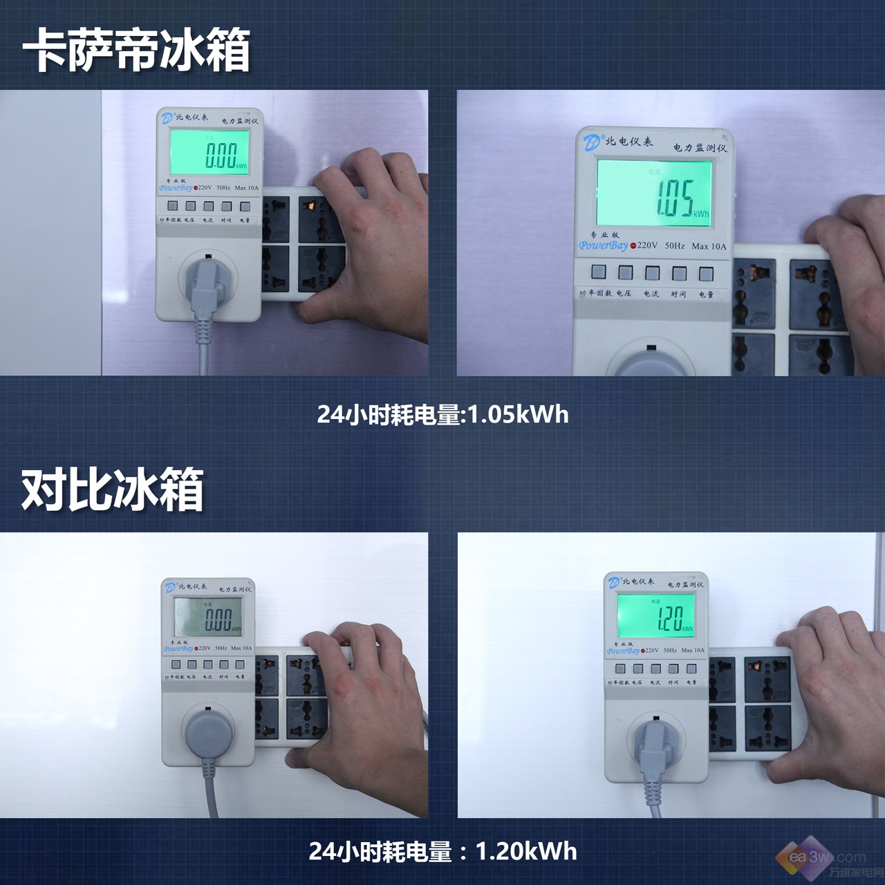 选购冰箱好是什么品牌_买冰箱好_怎样选购冰箱是最好的