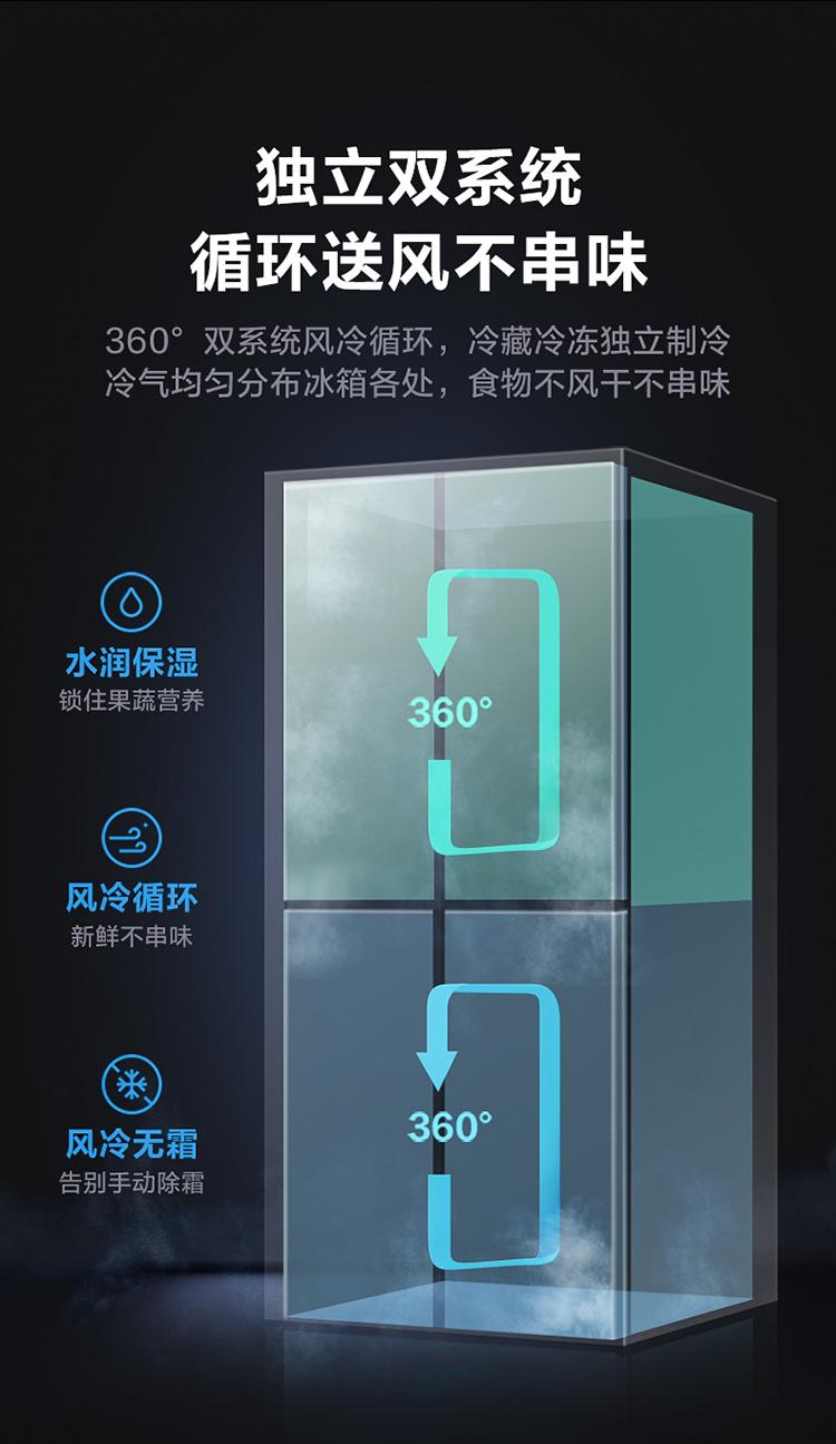 买冰箱好_选购冰箱好是什么品牌_怎样选购冰箱是最好的