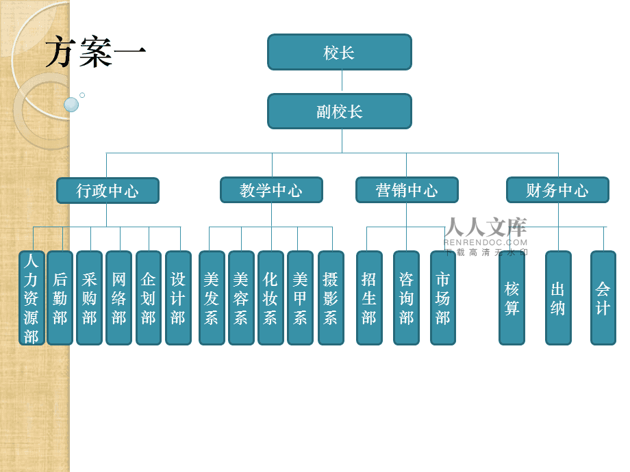 北京知名培训机构品牌_北京好的培训学校_北京it培训机构哪家好