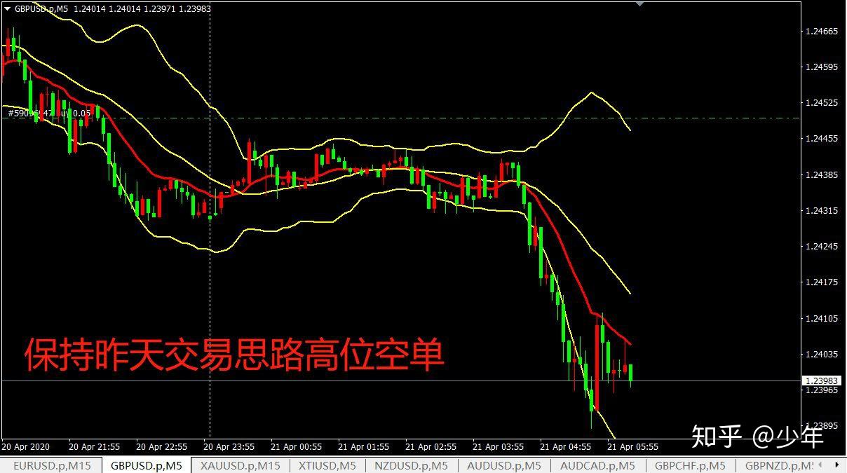 施维茨十字和威戈区别_施维茨十字知乎_施维茨十字和瑞士军刀