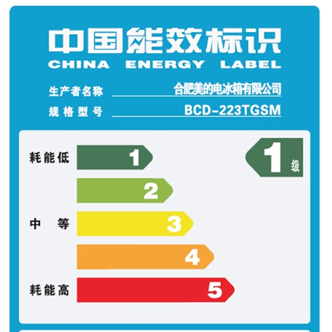 econ节能模式_econ节能模式是什么意思_美的eco节能模式