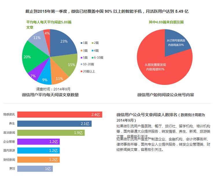 引流微商犯法吗_微商什么是引流_微商引流是什么意思