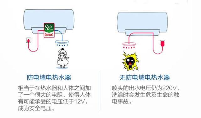 安全用电常识10条小学生_学生用水用电安全常识_用电安全知识小常识