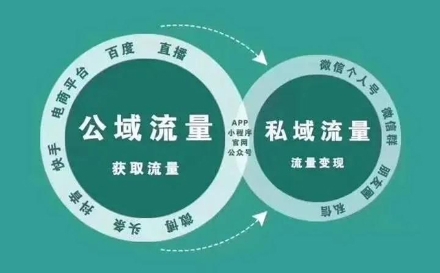 微商引流啥意思_微商引流平台_引流微商犯法吗