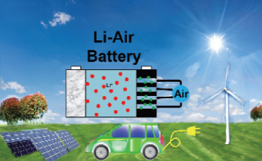 锂电池稀土材料_做稀土锂电池有哪些_稀土锂电池
