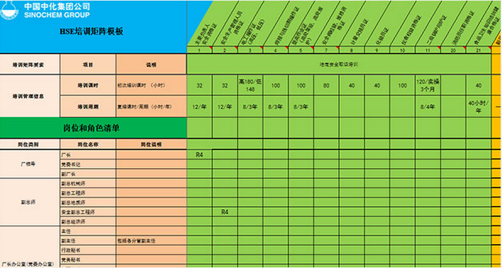 矩阵微商公式表_矩阵微商_矩阵的商怎么计算