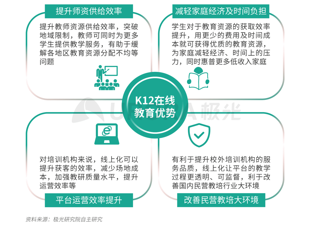 北京最好的培训机构_培训机构北京好的有哪些_培训机构北京好还是上海