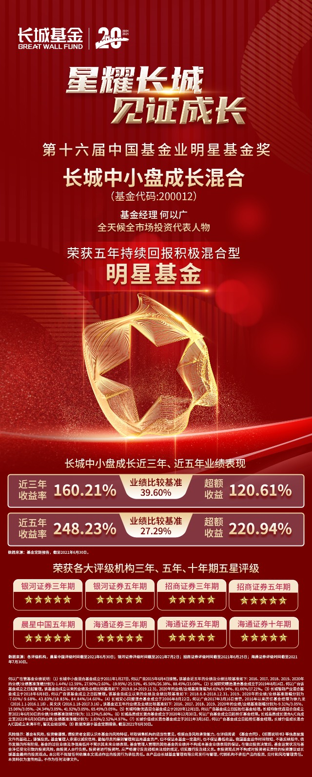 景顺长城中小板创业板基金_景顺长城中小板创业板怎么样_景顺长城创业板综指增强基金