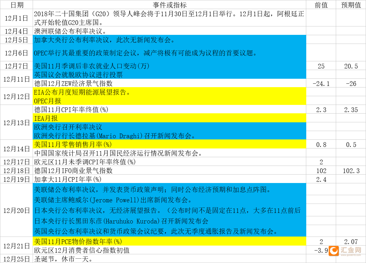 美联储利率决议时间表_美联储利率决议什么意思_美联储利率决议及会议纪要