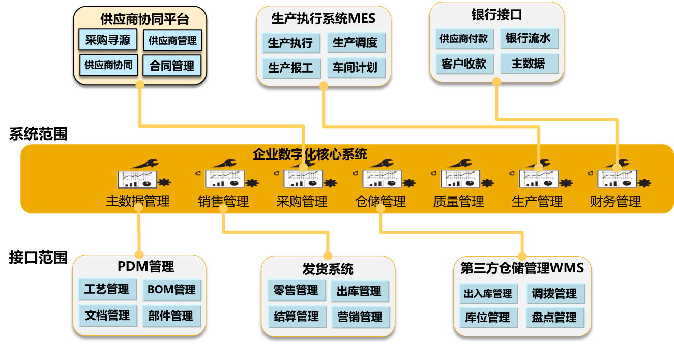 做微商加人的技巧有哪些_怎么做微商怎么加人_微商加人新方法