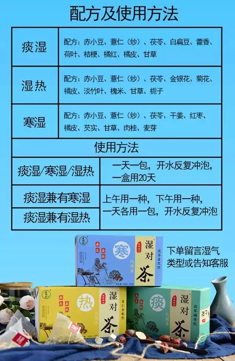 体内湿毒排出的表现_体内的湿毒排出来是怎么样的_排体内湿毒的食物有哪些