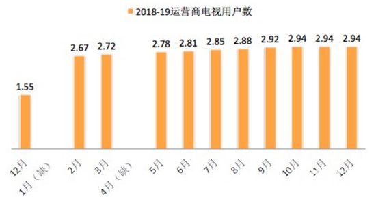 微商届排名前_微商排行_微商排行榜第一名