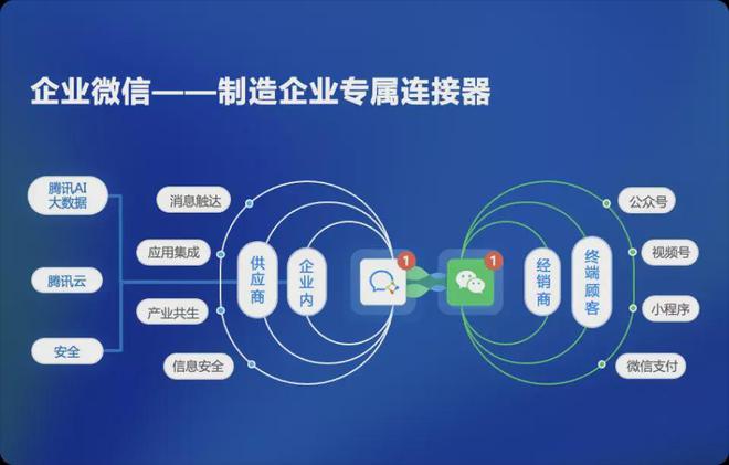 微商加人一个人多少钱_微商加人100_微商加人怎么说通过率最高