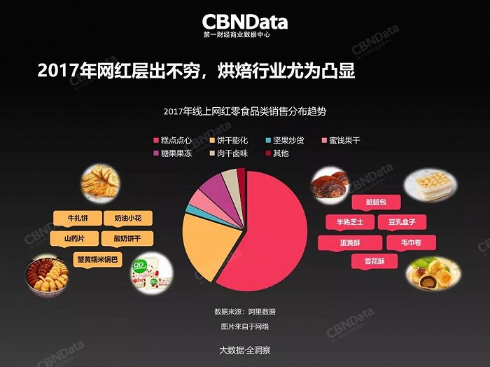 零食货源网_零食货源app_微商零食货源