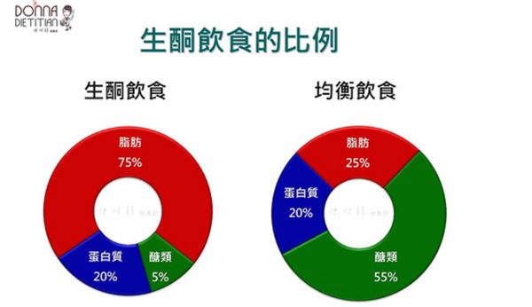 瘦瘦身国际减肥连锁_瘦瘦身_瘦瘦身包下载