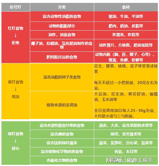 胃热困扰？教你科学调理，告别烦恼