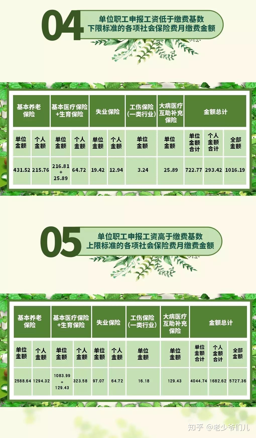 深圳社保代缴是违法的吗_深圳代缴社保那家好_代缴深圳社保可靠吗