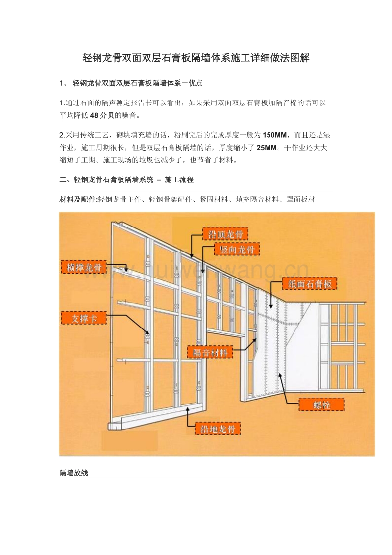 轻钢龙骨石膏板隔墙 单面 双面 价格_石膏板轻钢龙骨隔墙做法_轻钢龙骨石膏板隔墙 单面 双面 价格