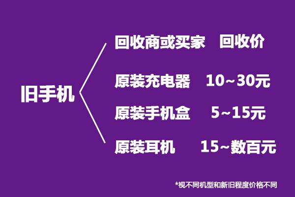 微信商户号申请流程_微商不给单号怎么办_申请微信商户号需要什么资料