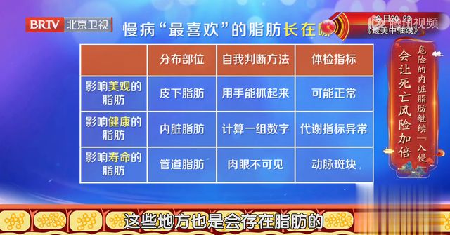 垃圾食品吃多了影响怀孕吗_垃圾食品吃多了会不孕不育吗_不能吃的十种垃圾食品