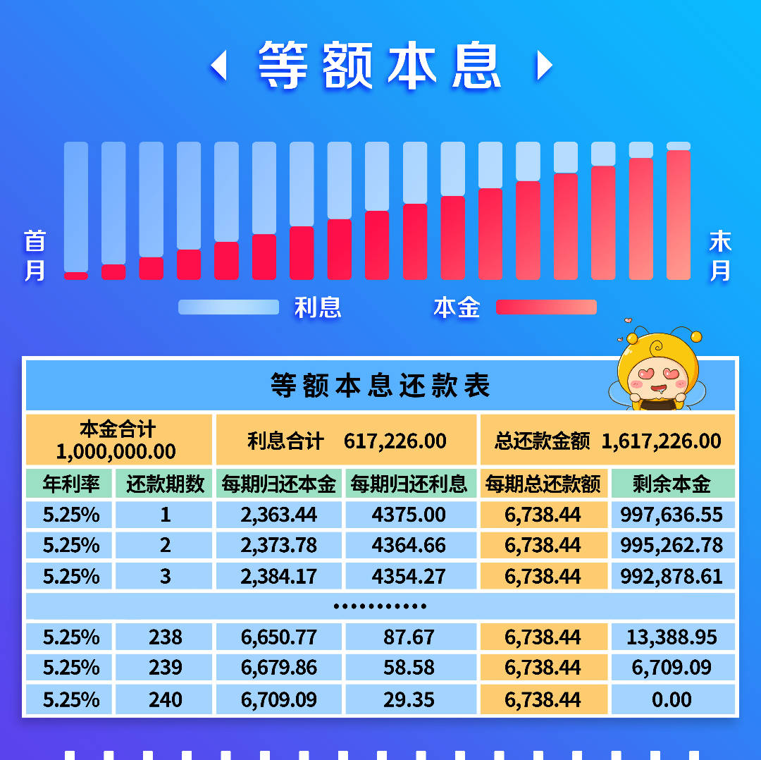 微贷网客户端下载_微贷网官网登录_微贷网官方网站