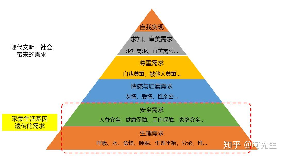 如何客源微商_微商客源宝下载_微商客源是什么意思