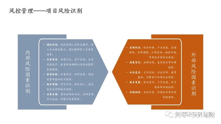 混合型基金适合什么人群_标准混合型基金适合什么样的人群_混合形基金是什么