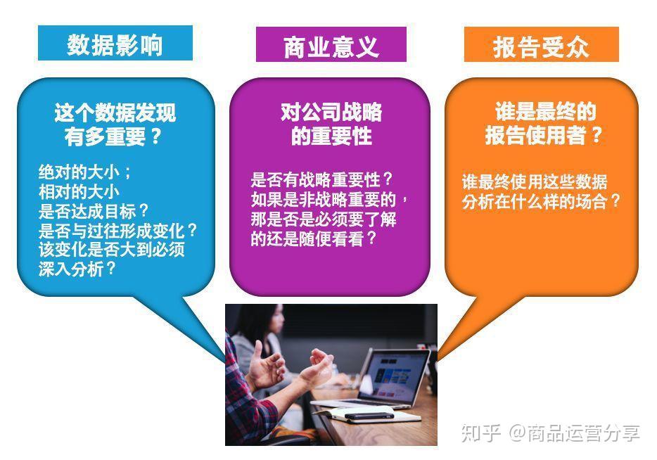 微商引流被加方法精准客源_微商怎么引流人加你_微商引流主动被加