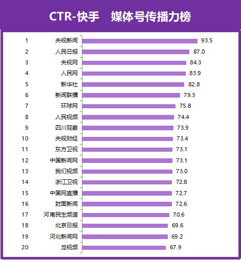 微商引流主动被加_微商怎么引流人加你_微商引流被加方法精准客源