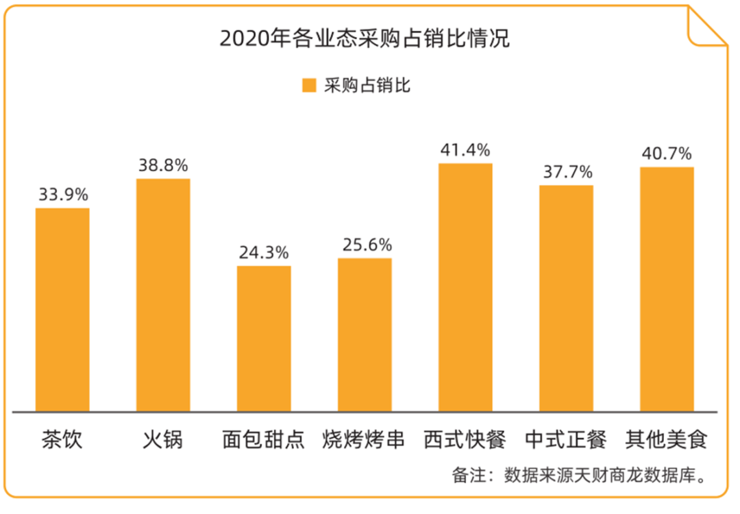 手机微商怎么找货源_寻找货源微信卖货_微商手机货源怎么找