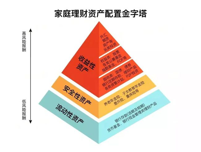 房地产的前期策划_房地产前期策划的作用是什么_房地产前期策划方案