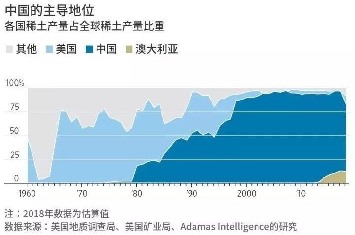 赣州稀土值多少钱_赣州稀土集_赣州稀土收储公司