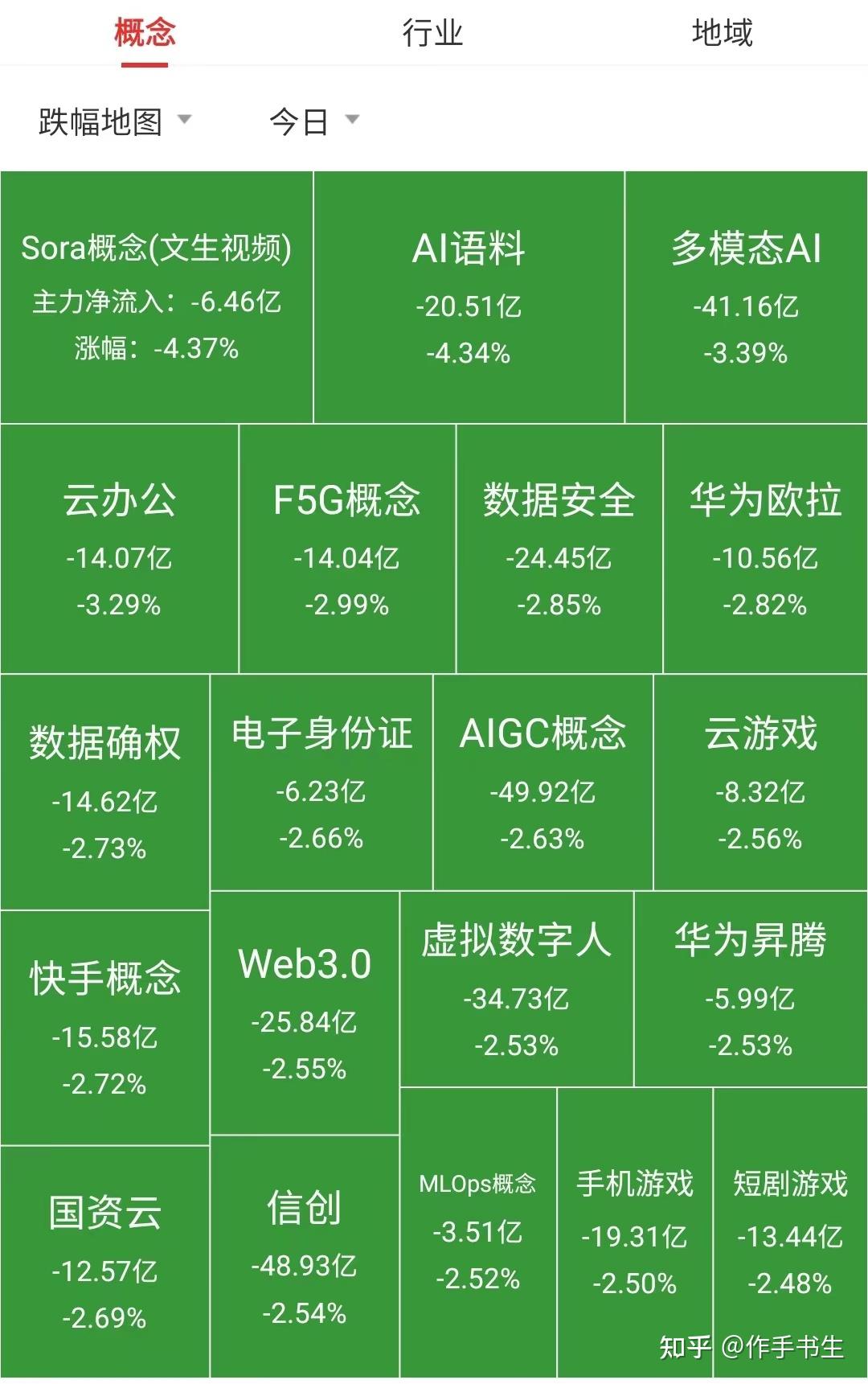 海天精工什么时候开盘_海天精工上市连涨_海天精工股票什么时候上市的