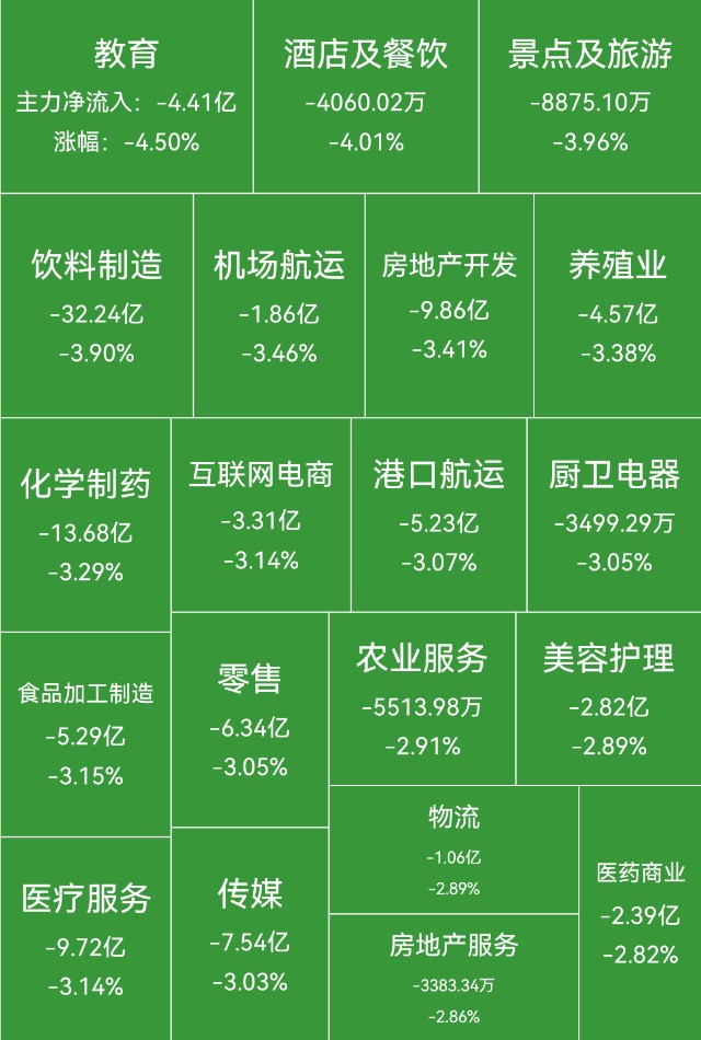海天精工上市连涨_海天精工股票什么时候上市的_海天精工什么时候开盘