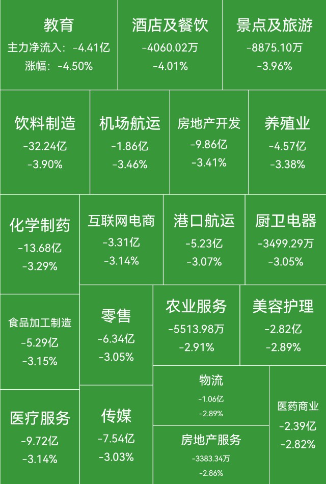 海天精工上市连涨_海天精工股票什么时候上市的_海天精工什么时候开盘