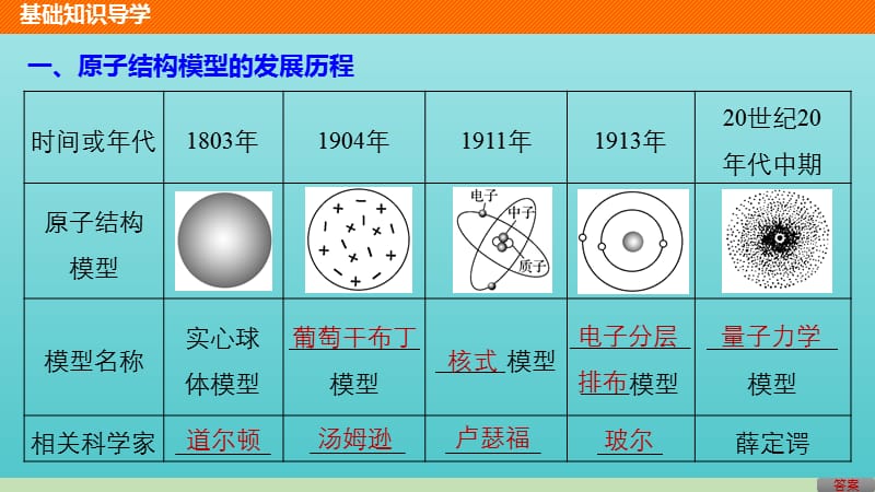 食品金属检测的关键限值_食品金属检测仪排行榜_食品重金属检测标准