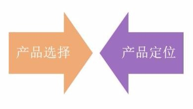 赚钱商业平台_赚钱微商项目有哪些_什么微商挣钱
