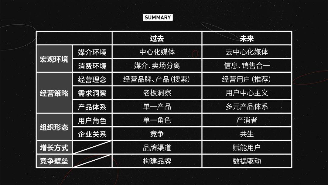 重庆推广普通话_重庆sem推广_重庆推广视频