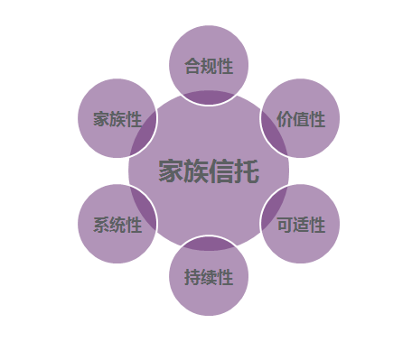 林业公司起名_林业公司取名字_林业公司名称